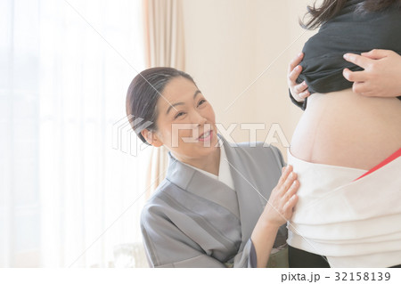 woman during pregnancy or shortly after childbirth woman during pregnancy or shortly after childbirth 32158139