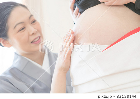 woman during pregnancy or shortly after childbirth 32158144