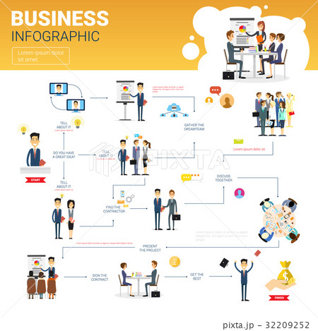 Business Infographics Set With Copy Space For Business Infographics Set With Copy Space For 32209252