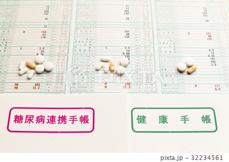 糖尿病 検査結果 糖尿病 検査結果 32234561