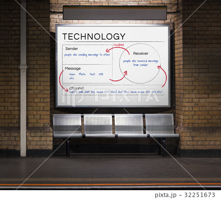Digital Technology Online Communication Concept Digital Technology Online Communication Concept 32251673