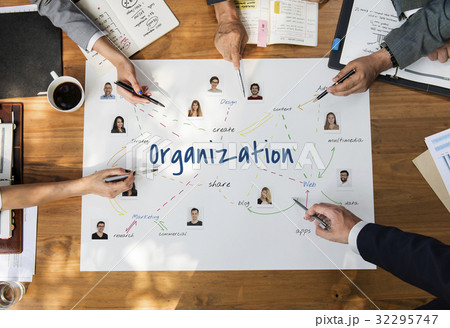 Marketing Research Team Project Management Organization Company 32295747