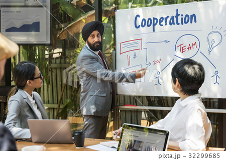 Business Marketing Plan Strategy Teamwork Organization 32299685