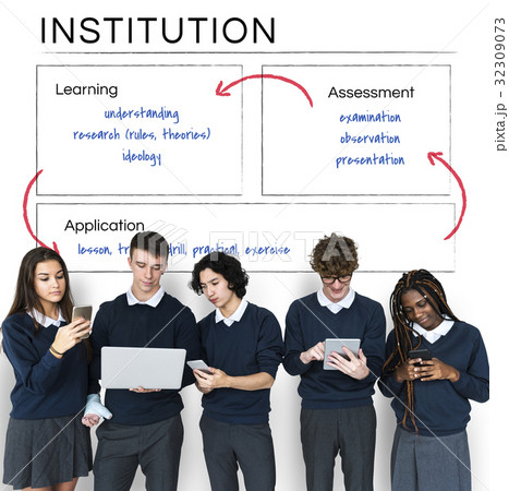 School Study Education Knowledge Concept School Study Education Knowledge Concept 32309073