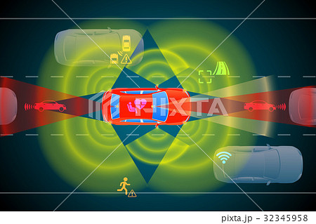 自動車センシングシステム 32345958