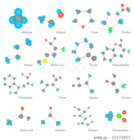 Molecules substances icons set, flat style Molecules substances icons set, flat style 32371655