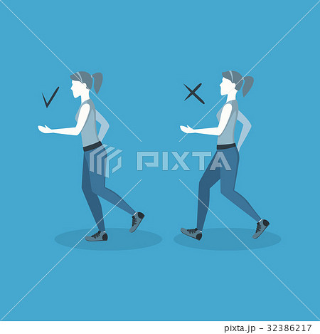 Correct or Incorrect Positions for Running. Vector 32386217