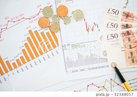 Stock market finance account report Stock market finance account report 32388057