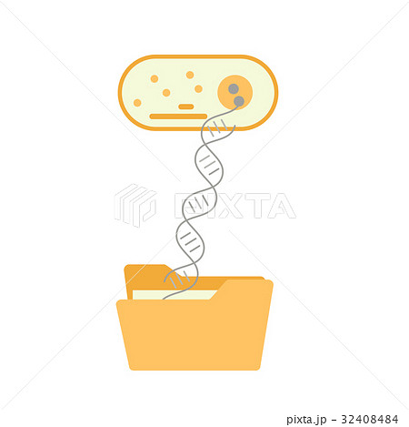 dna sequencing genome information saving 32408484