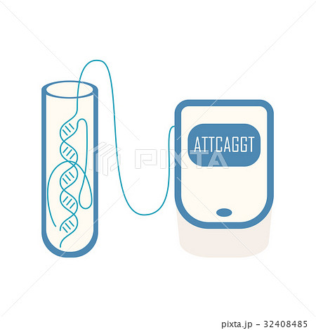 dna sequencing genome information saving 32408485