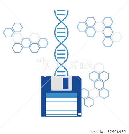 dna sequencing genome information saving 32408486