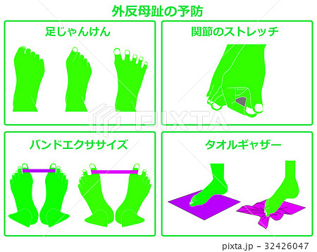 外反母趾の予防運動（緑色・説明あり） 32426047