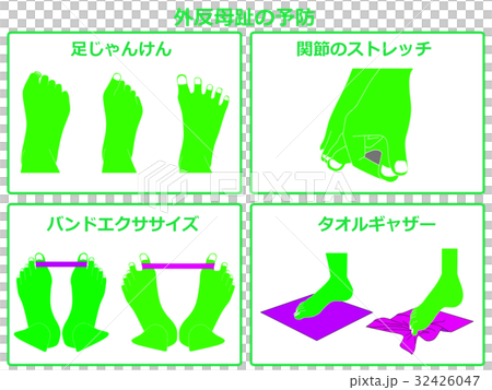 外反母趾の予防運動（緑色・説明あり） 32426047