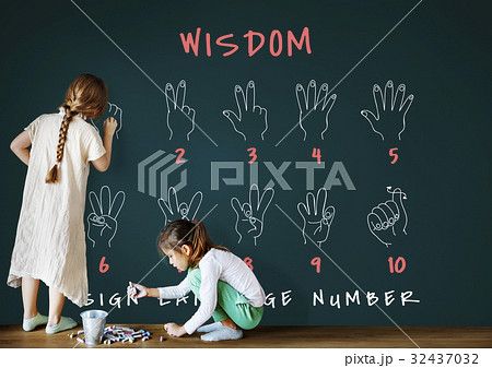 Sign Language Number Instruction Lesson Graphic 32437032