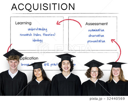 School Study Education Knowledge Concept 32440569