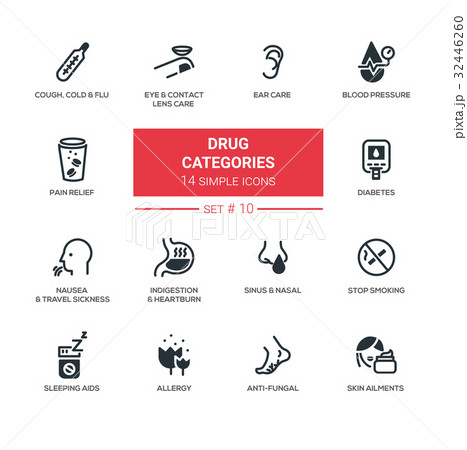 Drug categories - Modern simple thin line design 32446260