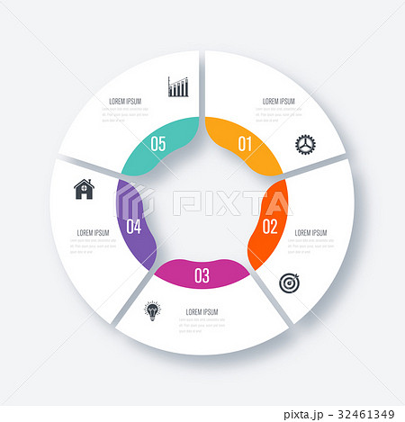 Infographics template 5 options with circle 32461349