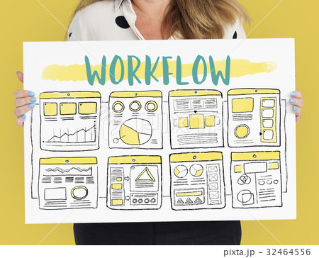 Development Develop Workflow Design Graphic Word 32464556