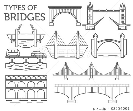 Types of bridges. Linear style ison set 32554001