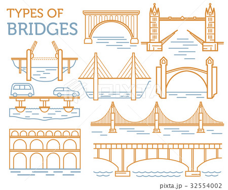 Types of bridges. Linear style ison set 32554002