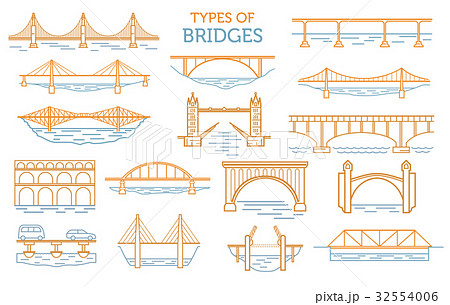 Types of bridges. Linear style ison set Types of bridges. Linear style ison set 32554006