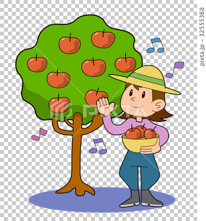 LOHAS Living - Harvesting of Apple 32555368