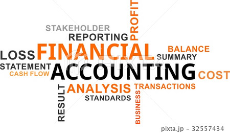 word cloud - financial accounting word cloud - financial accounting 32557434