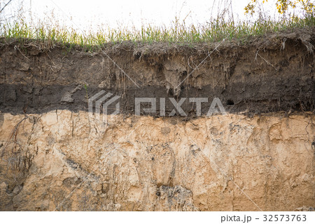 The layers of the earth in a clay pit The layers of the earth in a clay pit 32573763