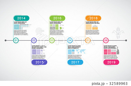 Milestone Company, Infographic Vector. 32589963