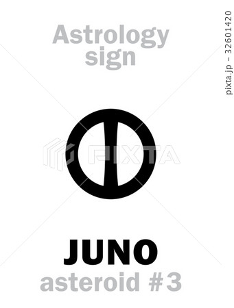 Astrology: asteroid JUNO 32601420