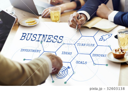 Business Processes Merchandising Market Expansion Business Processes Merchandising Market Expansion 32603138