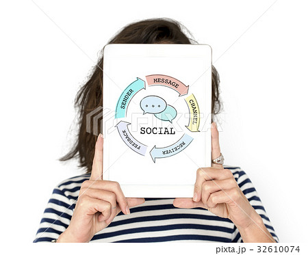 Woman holding network graphic overlay digital device covering face Woman holding network graphic overlay digital device covering face 32610074