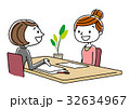 契約、相談、打ち合わせ 32634967