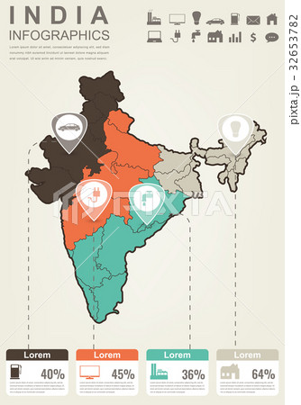 India map with Infographic elements. Infographics 32653782