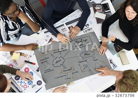 Creative group ideas discussion meeting Creative group ideas discussion meeting 32673706