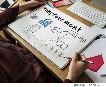 Performance Target Improvement Progress 32703799