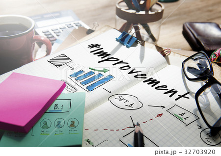 Performance Target Improvement Progress Performance Target Improvement Progress 32703920