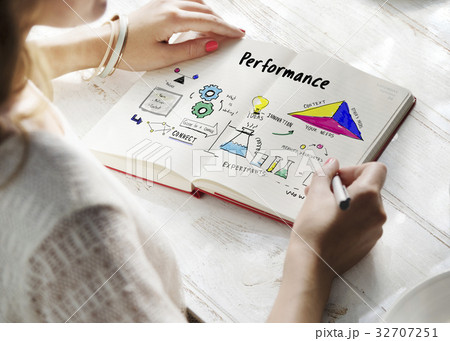 Performance strategy system diagram sketch 32707251