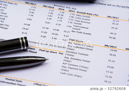 financial budget statement read and check financial budget statement read and check 32792608