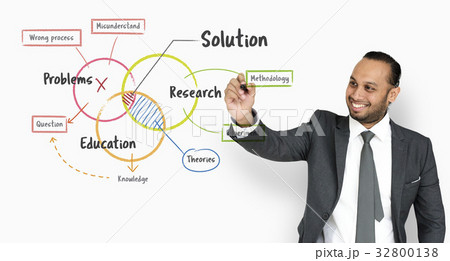 Business Analysis Planning Management Diagram 32800138