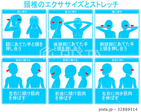 頚椎のエクササイズとストレッチ 青色 説明あり のイラスト素材 3214
