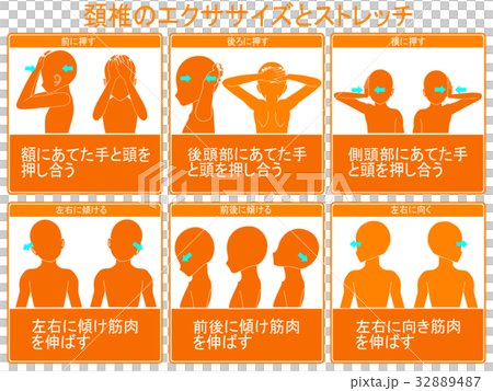 頚椎のエクササイズとストレッチ（オレンジ色・説明あり） 32889487