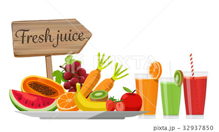 Fresh juice from fresh fruit.  32937850