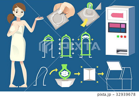 Please Use Condom machine. Please Use Condom machine. 32939678