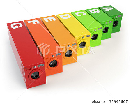 Washing machines certified in energetic classes Washing machines certified in energetic classes 32942607