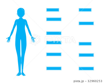鍼灸治療の適応疾患図2(青色・説明なし) 鍼灸治療の適応疾患図2(青色・説明なし) 32960253