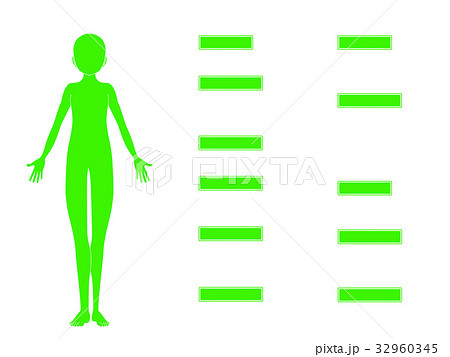 鍼灸治療の適応疾患図2（緑色・説明なし） 32960345