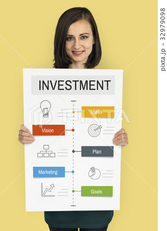 Business Development Investment Plan Graphic Design Business Development Investment Plan Graphic Design 32979098
