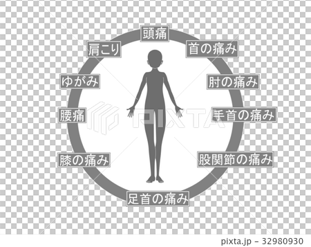 体の不調（灰色・言葉あり） 32980930