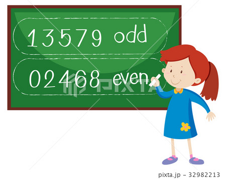 Opposite wordcard for odd and even Opposite wordcard for odd and even 32982213